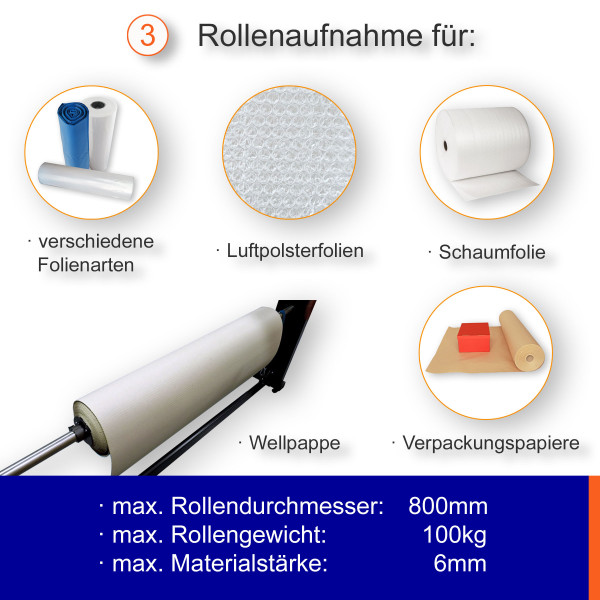 Elektrischer Schneidständer