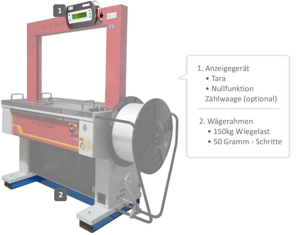 Zubehör: Wägesystem für Umreifungsautomat EP-6000 und EP-601
