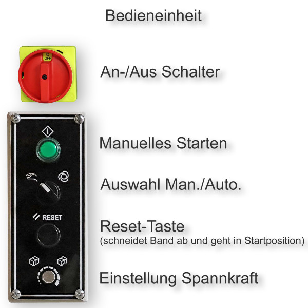 EP-601L Umreifungsautomat