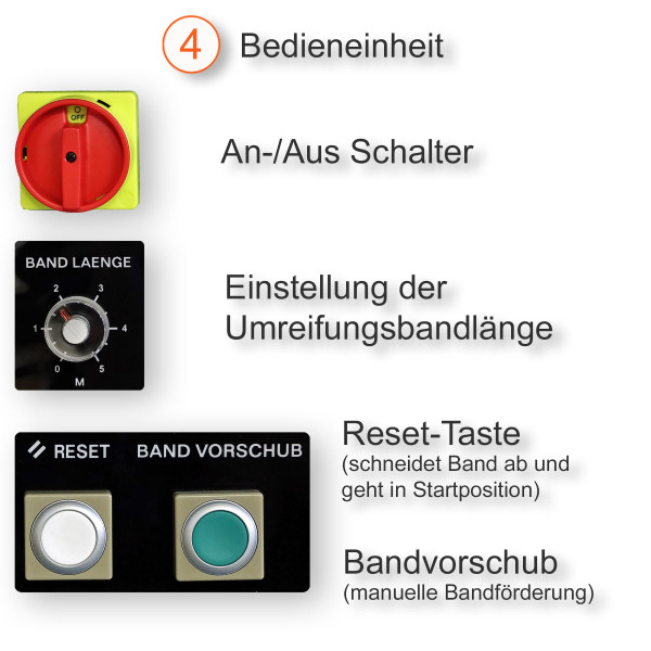 EP-202 halbautomatische Umreifungsmaschine