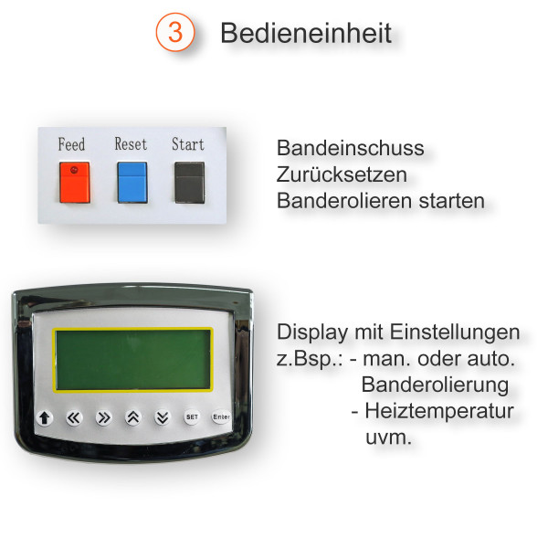 Automatische Banderoliermaschine EPOM02-30