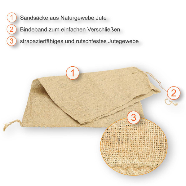 Sandsäcke 40x60cm | Jutegewebe