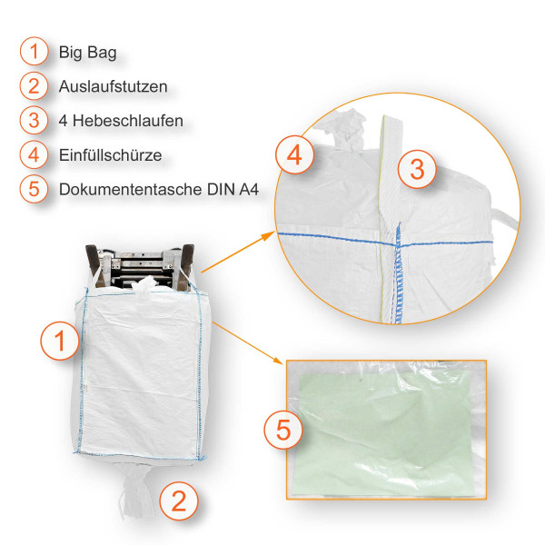 Big Bag 75×110×200cm | mit Einfüllschürze und Auslauf