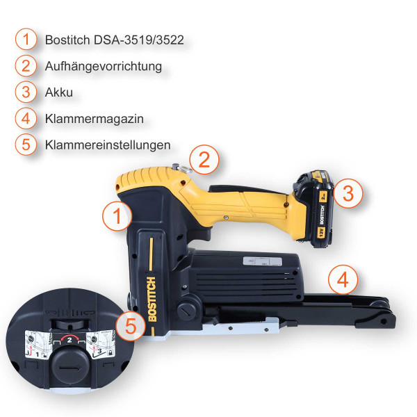 Bostitch Akku Karton Verschlusshefter + 2 Batterien
