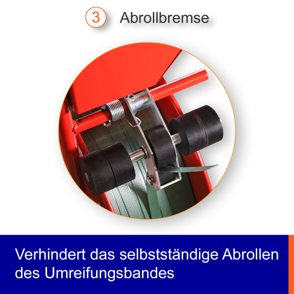 Abrollwagen für oszilliertes Stahlband (Packenwicklung) und PP-/PET-Band