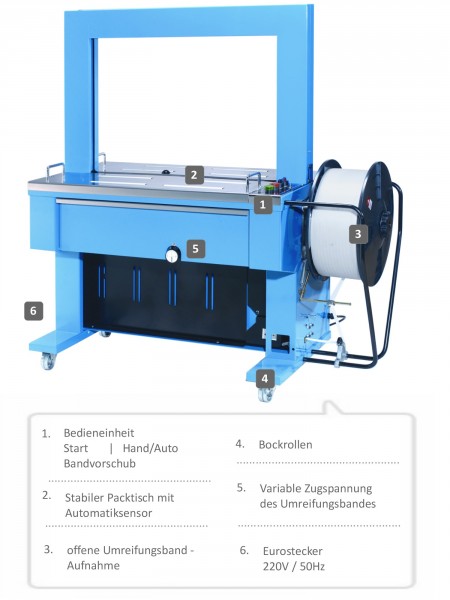 EP-6000 automatische Umreifungsmaschine für 12mm breite PP-Bänder