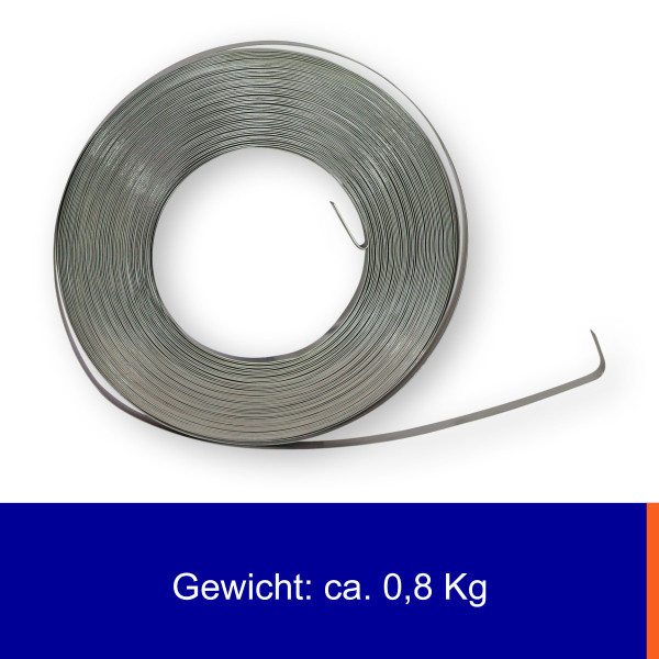 V2A Edelstahlband 6,4mm | 1⁄4"