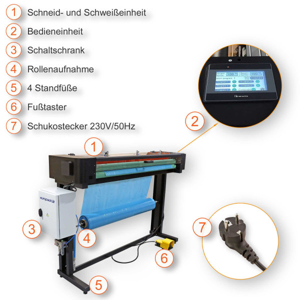 Elektrischer Schneidständer