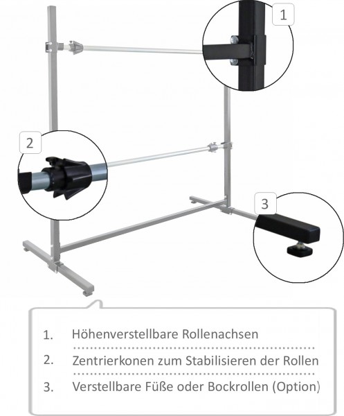 Schwerlast - Abrollständer mit 2 Achsen