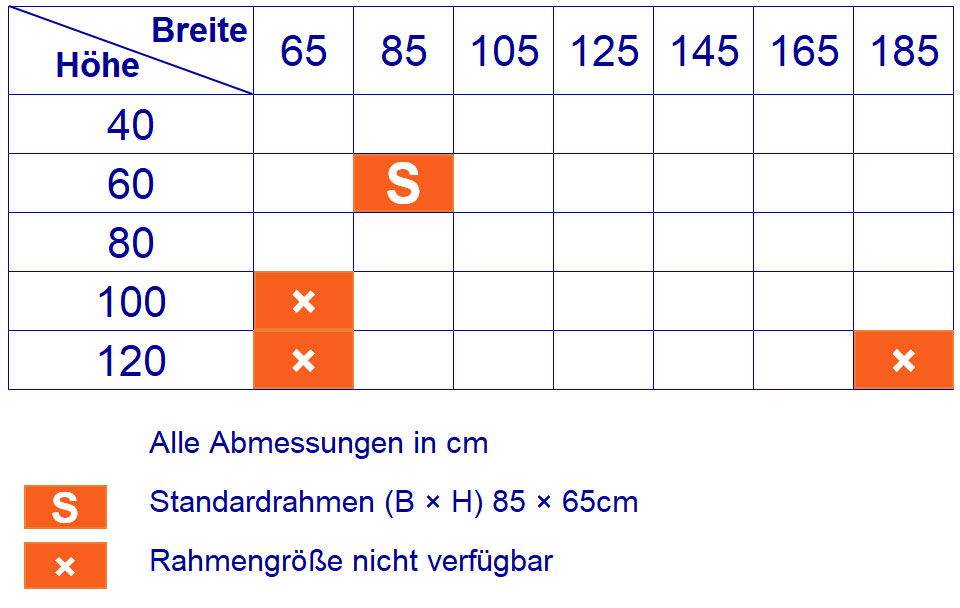 Verfügbare Rahmengrößen EP-601D