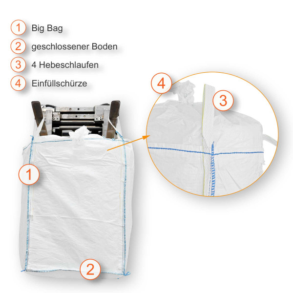 Big Bag 90×90×110cm | mit Einfüllschürze und flachem Boden