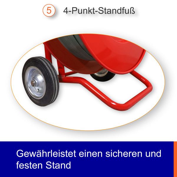 Abrollwagen für oszilliertes Stahlband (Packenwicklung) und PP-/PET-Band