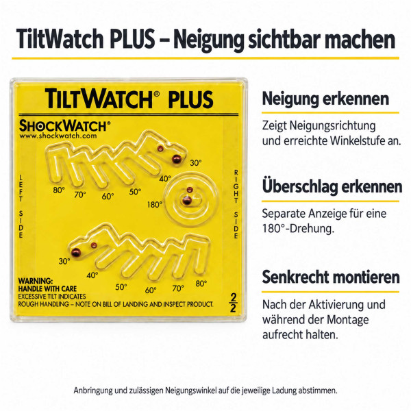 TILTWATCH Plus