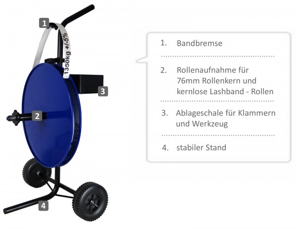 Abrollwagen für Textilbandrollen | OP-14
