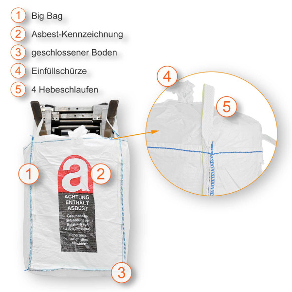 Big Bag 91×91×112cm | mit Einfüllschürze und flachem Boden