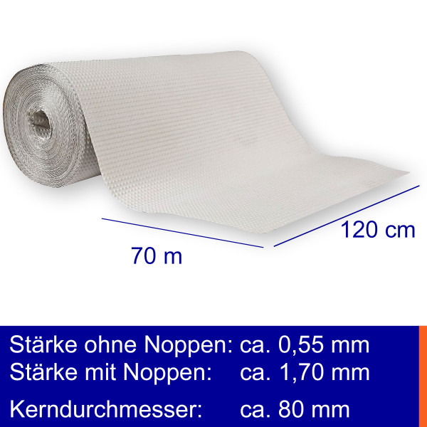 Rollenwellpappe FormPack | Breite: 120cm | Länge: 70m
