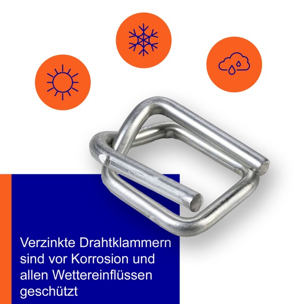 9mm | Drahtverschlussklemmen | verzinkt | CB3