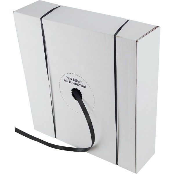 Umreifungsset für Kunststoffumreifungsbänder