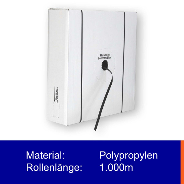 Handumreifungsset Praktischer Spendenkarton