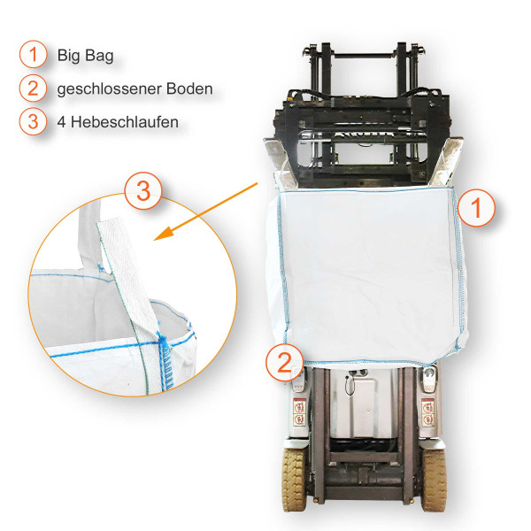 Big Bag 90×90×90cm | oben offen und Boden geschlossen