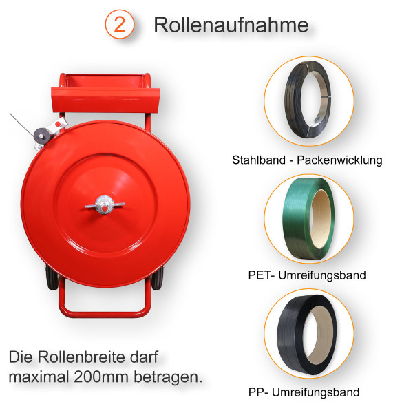 Abrollwagen für oszilliertes Stahlband (Packenwicklung) und PP-/PET-Band