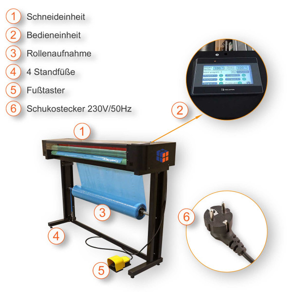 Elektrischer Schneidständer