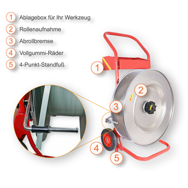 Abrollwagen für PP-/PET-Band und oszilliertes Stahlband (Packenwicklung)