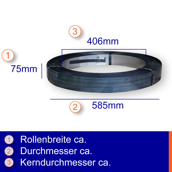 16×0,5mm | Packenwicklung | gebläut & gewachst | Verpackungsstahlband