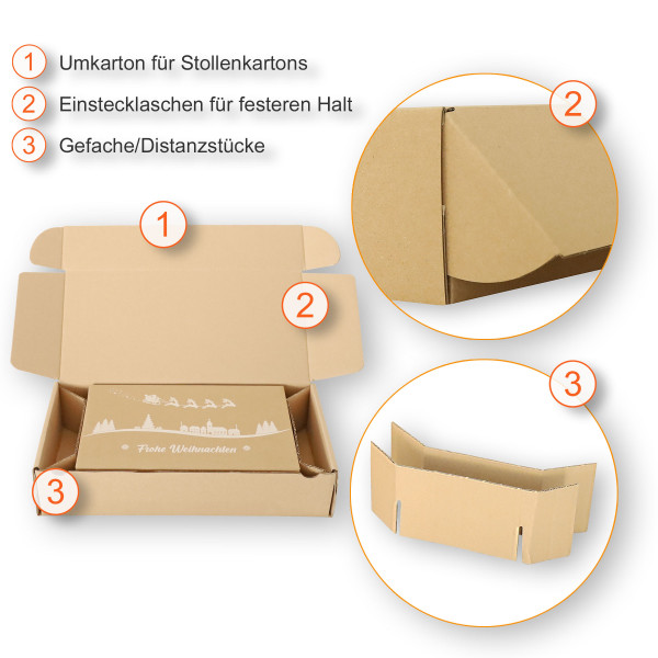 Umkarton für Stollenkarton | 397x190x85mm