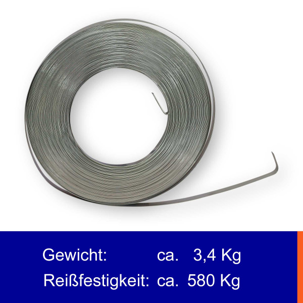 V2A Edelstahlband 19mm | 3⁄4"