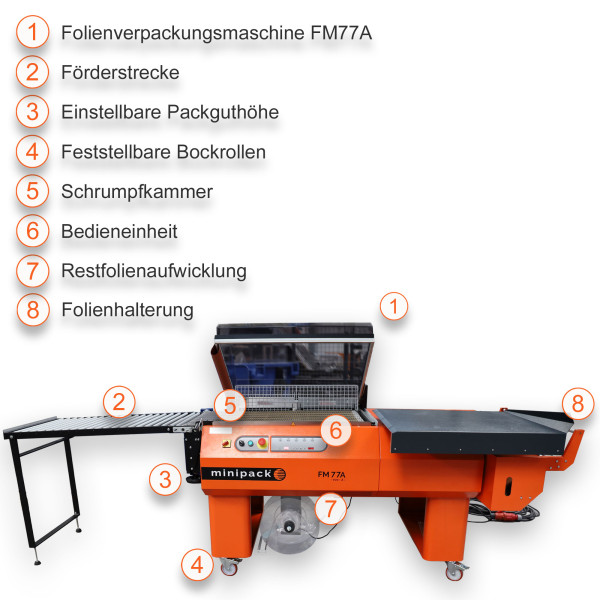 Folienverpackungsmaschine FM77A EVO-A