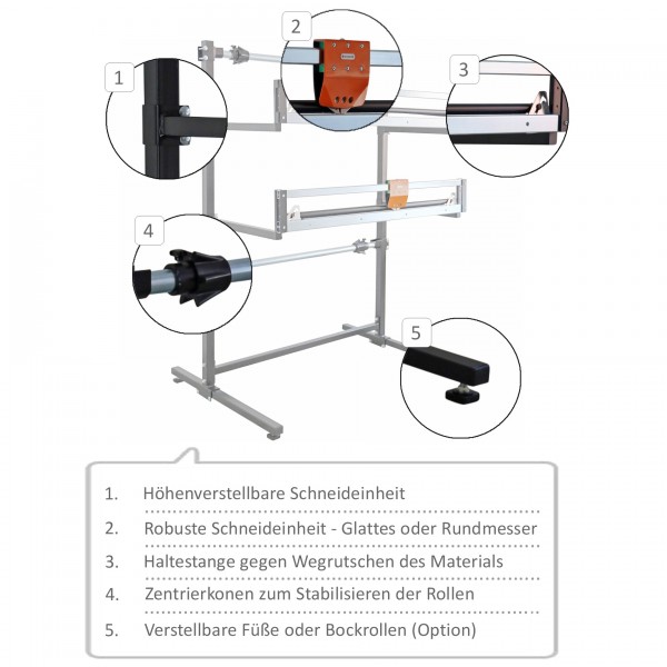 Schwerlast Schneidständer - Abrollständer mit 2 Schneideinheiten und 2 Achsen