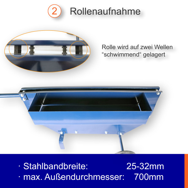 25-32mm Stahlband | Abrollwagen | fahrbar