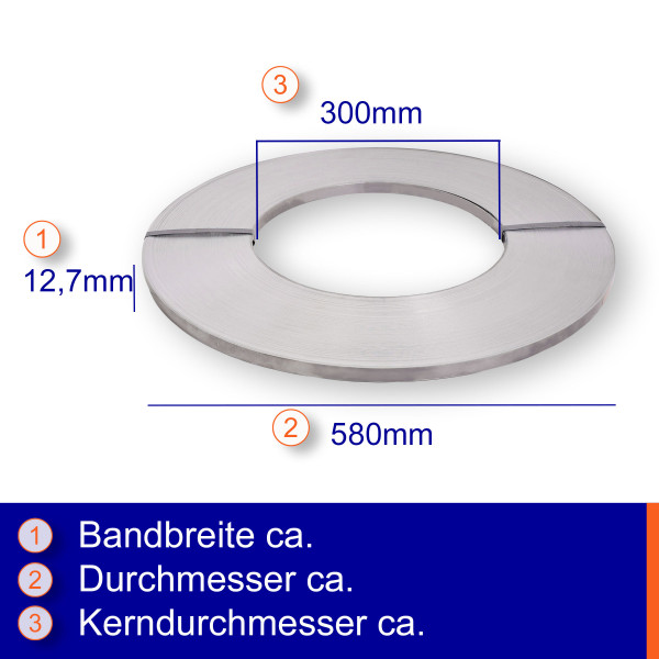 12,7×0,5mm | Scheibenwicklung | blank | Verpackungsstahlband