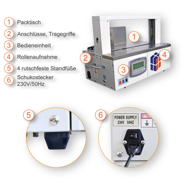 Automatische Banderoliermaschine EPOM02-30