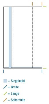 100+50x200 mm * Stärke: 0,03 mm