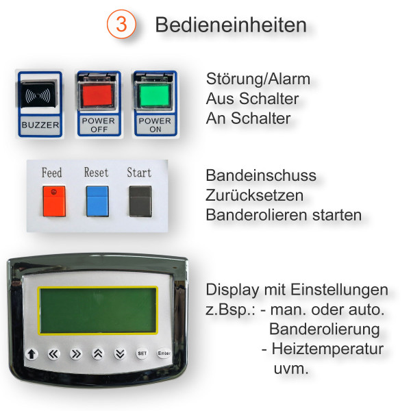 Automatische Banderoliermaschine EPOM02-30B
