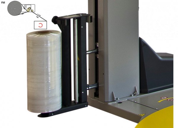 Palettenstretchmaschine - Expert