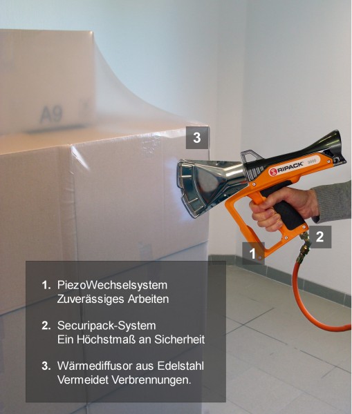 Schrumpfpistole RIPACK 3000 | 45 - 76kW