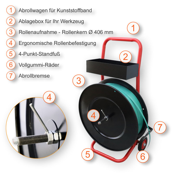 Abrollwagen für PP / PET - Band Rollen