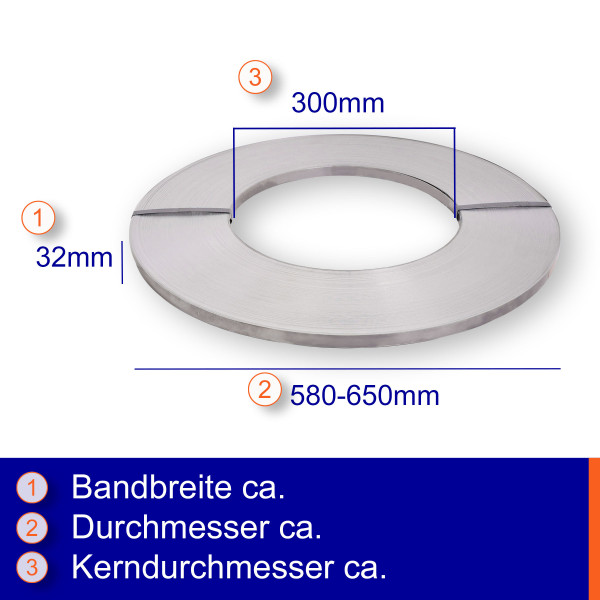 32×1,0mm | Scheibenwicklung | blank | Verpackungsstahlband