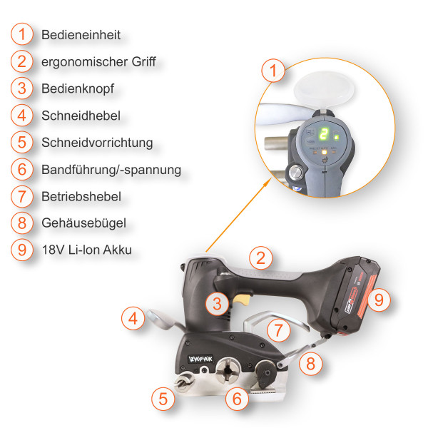 Akku - Spanngerät Zapak CT32B