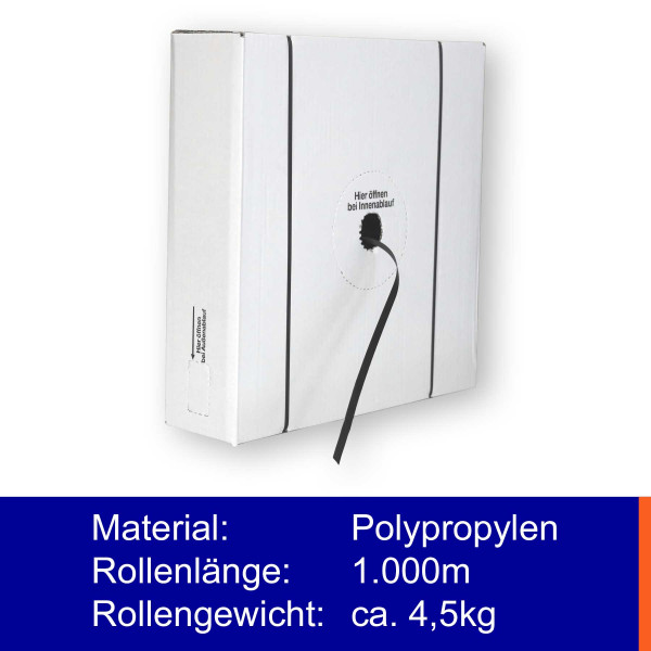 PP 12x0,50mm - Polypropylenband * 1000m * Spendenkarton