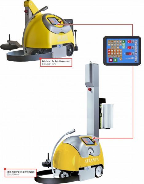 Stretchroboter SFERA Easy