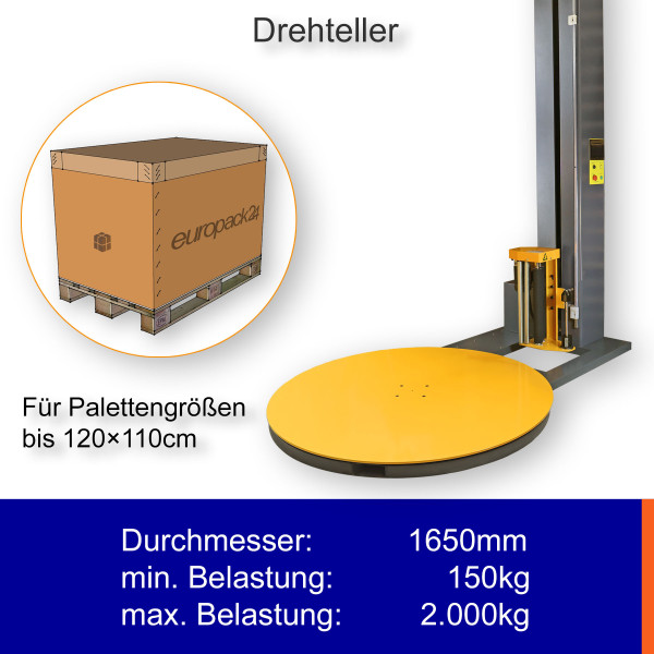 Palettenstretchmaschine - Safe-Load