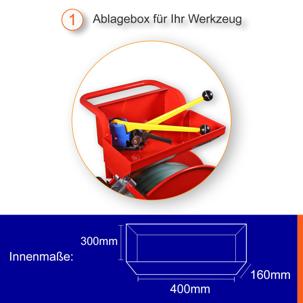 Abrollwagen für oszilliertes Stahlband (Packenwicklung) und PP-/PET-Band