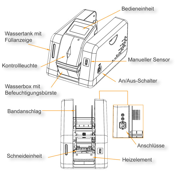 EP-FT Automatischer Nassklebestreifengeber