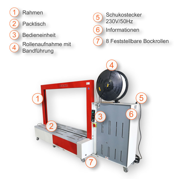 EP-601L Umreifungsautomat