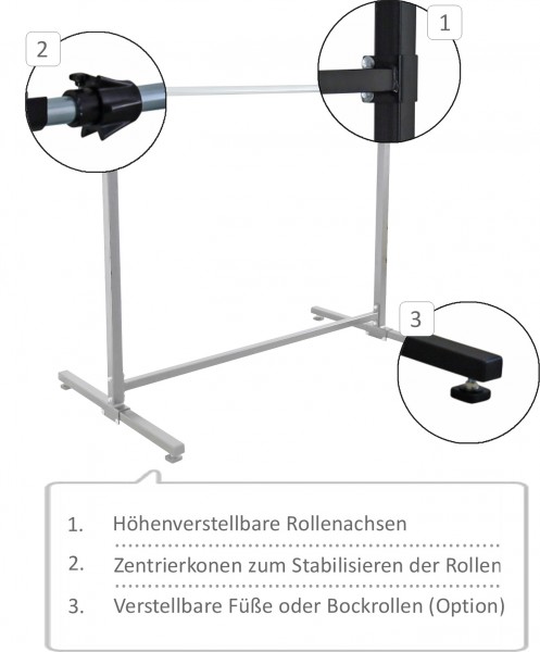 Schwerlast - Abrollständer mit 1 Achse