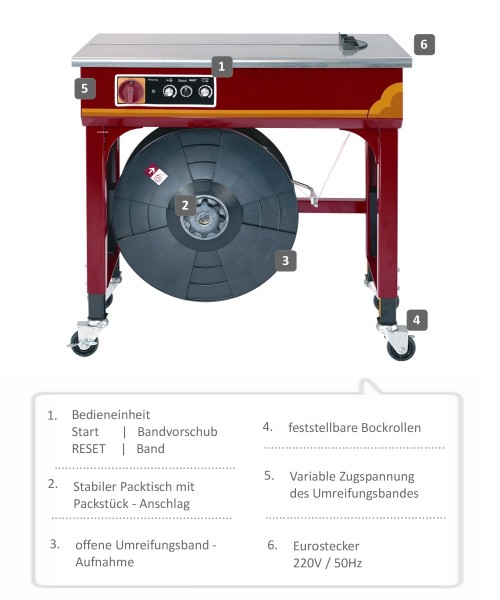 EP-502 halbautomatische Umreifungsmaschine